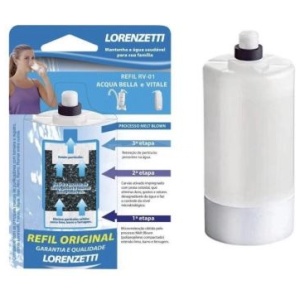 REFIL P/FILTRO LORENZETTI 1686- (6) 7411004 RV-01 7411004