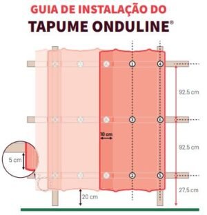 TAPUME ECOLOGICO VERDE 200 CM X 97 CM ONDULINE#